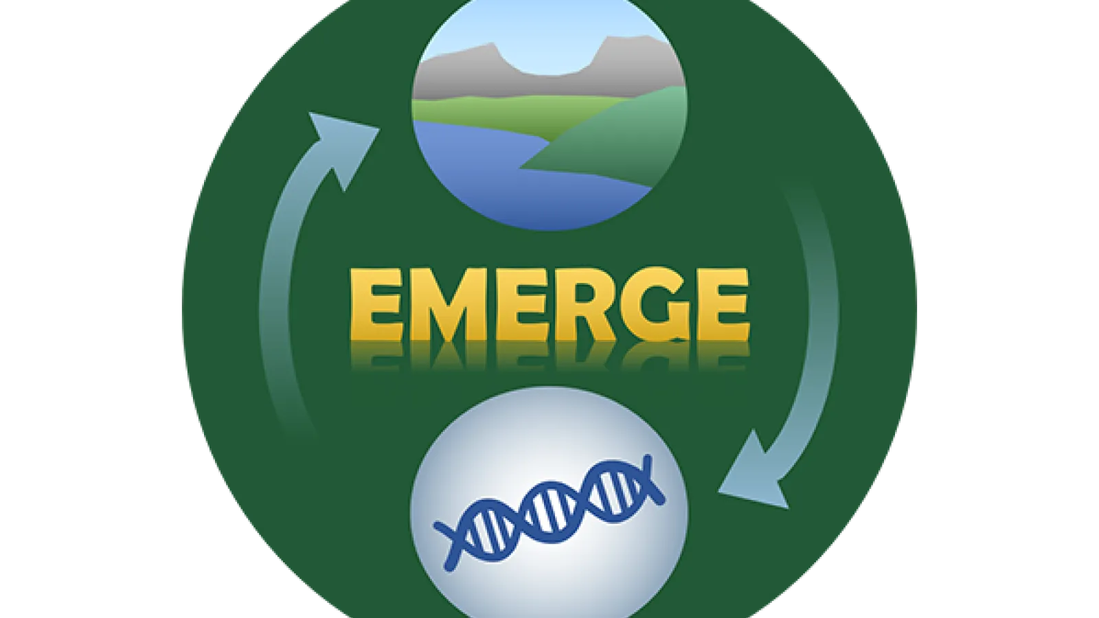 Emerge logo a larger green circle with two light blue curved arrows on either side inside the green circle and two circles in the top and bottom of the circle, top circle containing an animated vista of shy mountain greenery and water and bottom light gra