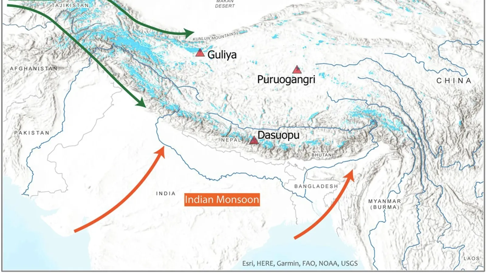 A map showing major rivers and glaciers in Asia, including locations of ice core sites like Guliya, Puruogangri, and Dasuopu. Arrows indicate the movement patterns of the Westerlies and the Indian Monsoon.